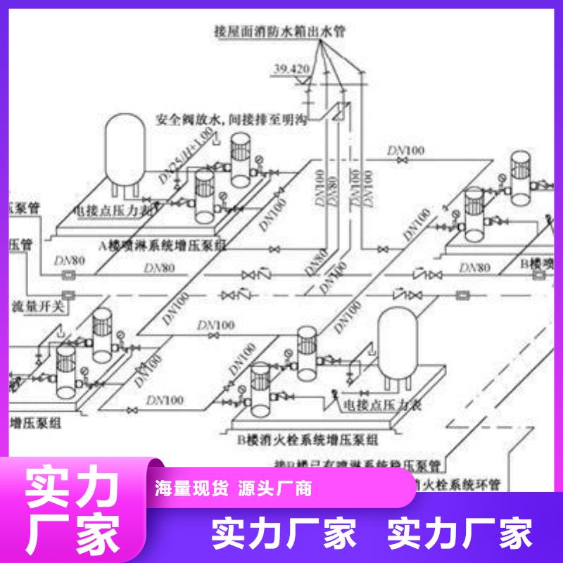 不锈钢消防水箱、不锈钢消防水箱厂家-价格实惠