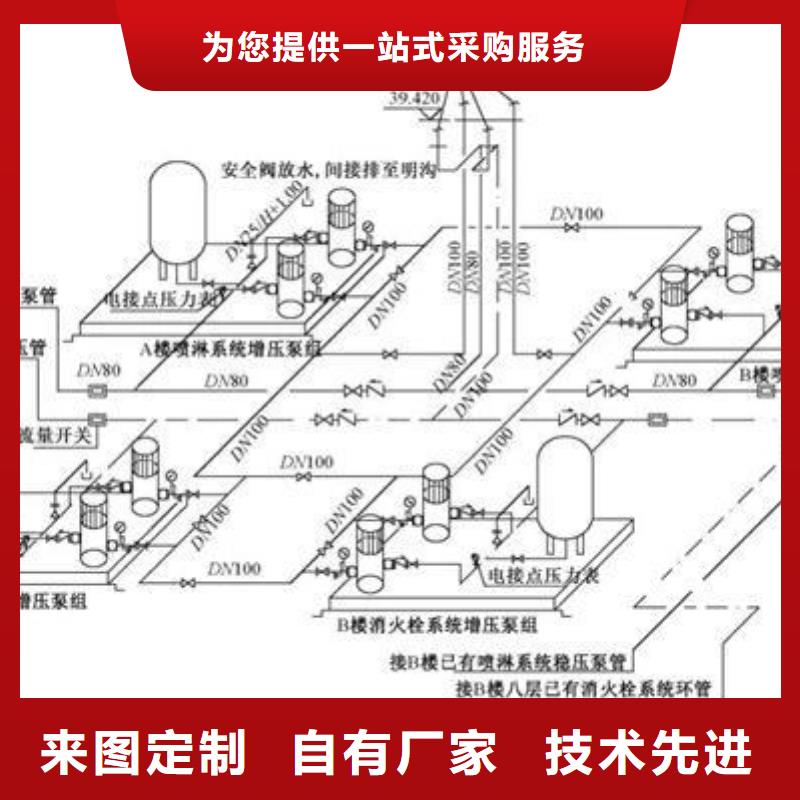 不锈钢消防水箱-不锈钢消防水箱基地
