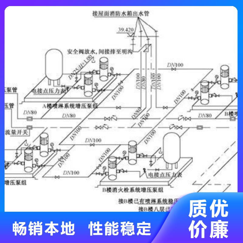 不锈钢圆柱水箱厂家联系方式不锈钢圆柱水箱厂家